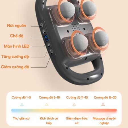 Chi tiết về máy Massage cầm tay SMS05