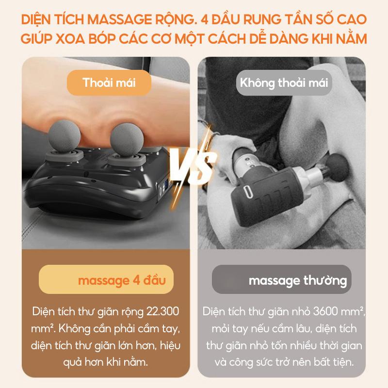 Máy Massage Cầm Tay SMS05 - DELADEP - 4 đầu massage diện tích lớn, 6 chế độ và 20 mức điều chỉnh - Ảnh 3