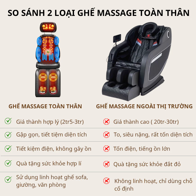 Tại sao nên mua Ghế massage toàn thân DELAX GMS05