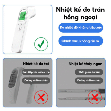 Đo nhiệt độ chính xác, không rủi ro