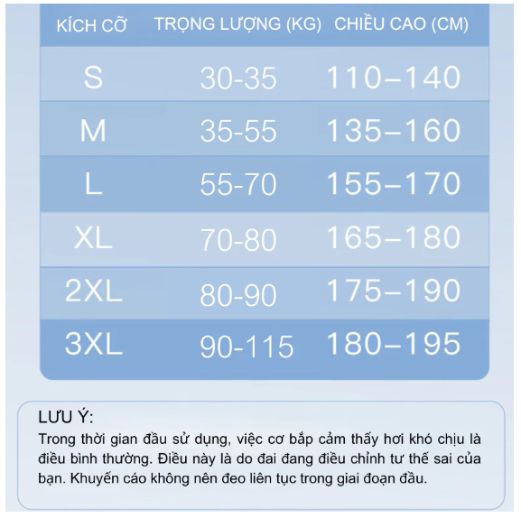 Kích cỡ của đai lưng cột sống DCG03