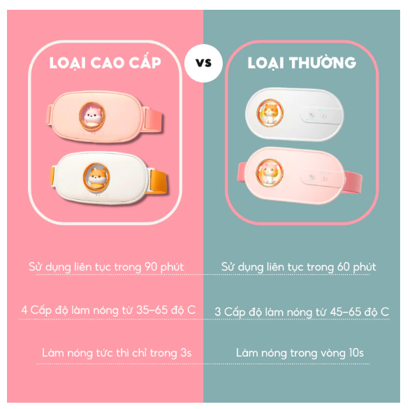 So sánh loại cao cấp và loại thường