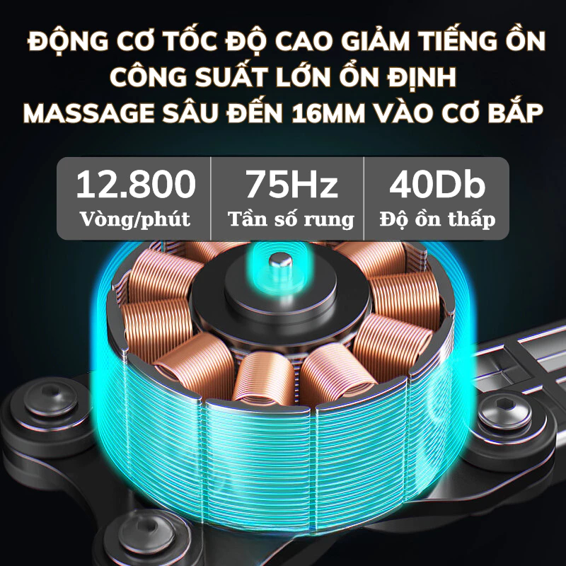 Động cơ tốc độ cao, giảm tiếng ồn