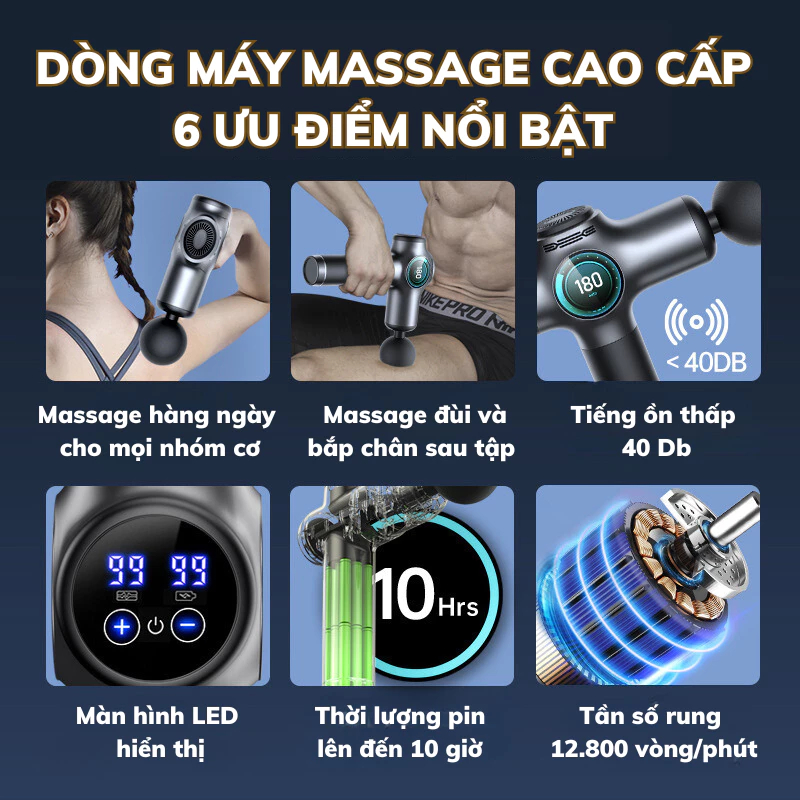 Dòng máy Massage cầm tay SMS06 cao cấp với 6 ưu điểm nổi bật