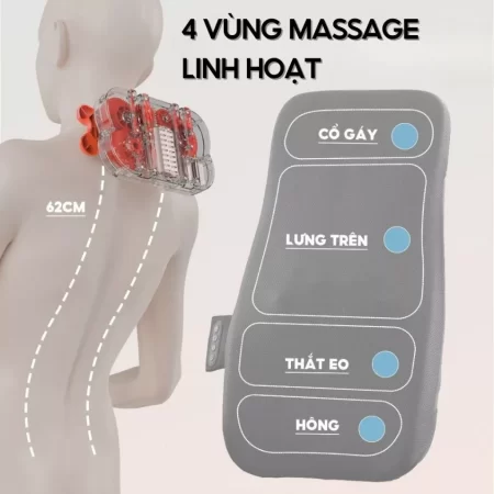 Mát xa lưng 3D đa điểm linh hoạt