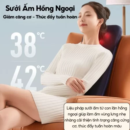 Dễ dàng sử dụng chỉ với 4 núi bấm cơ bản