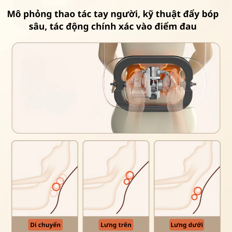Mô phỏng thao tác tay người tác động chính xác điểm đau