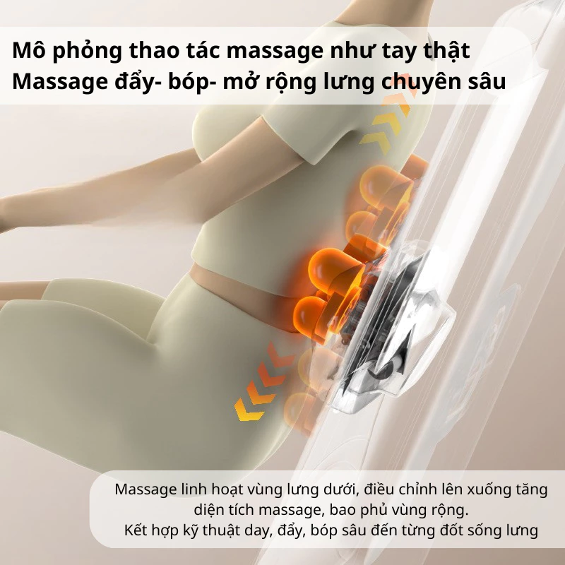 Giới thiệu thảm Massage đa năng toàn thân TMS02