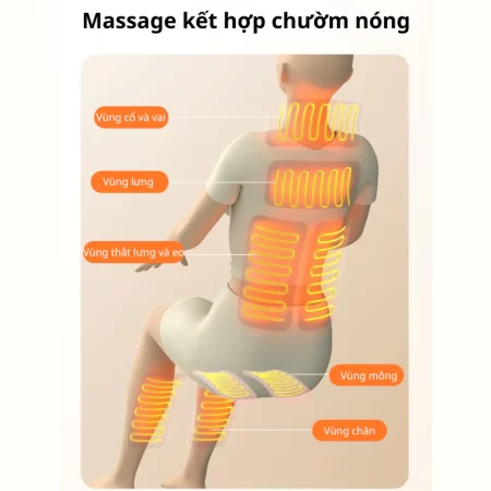 Massage kết hợp chườm nóng