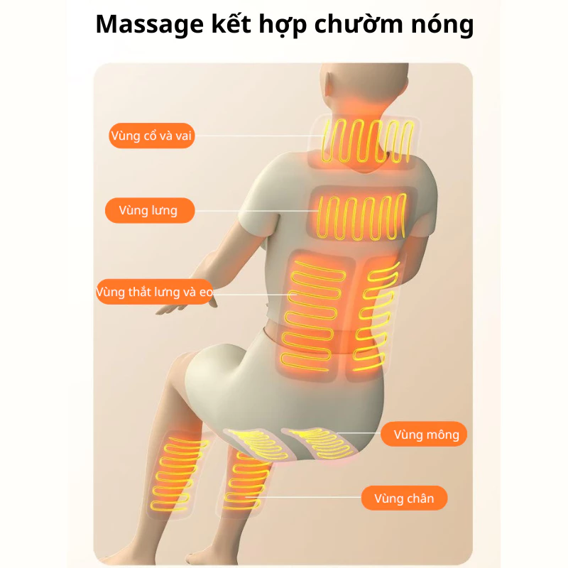 Massage kết hợp chườm nóng
