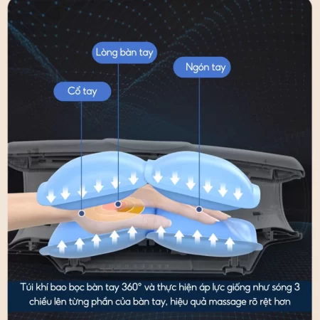 Máy massage bàn tay MMT01 bao boc bàn tay 360 độ và thực hiện xoa bóp