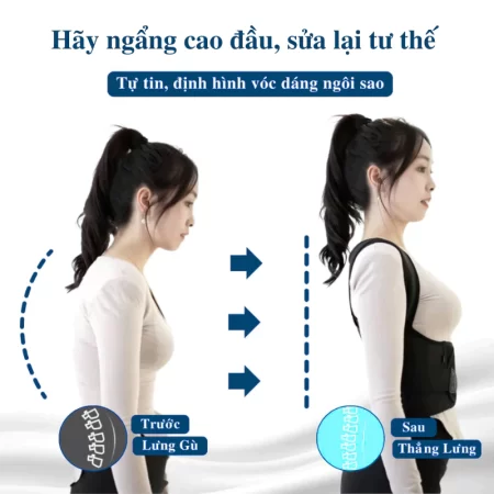Thiết kế thông minh, tiện lợi, dễ sử dụng
