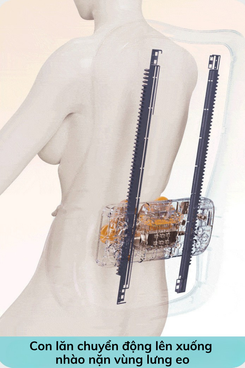 Con lăn chuyển động của Máy massage lưng DELAX MSL05