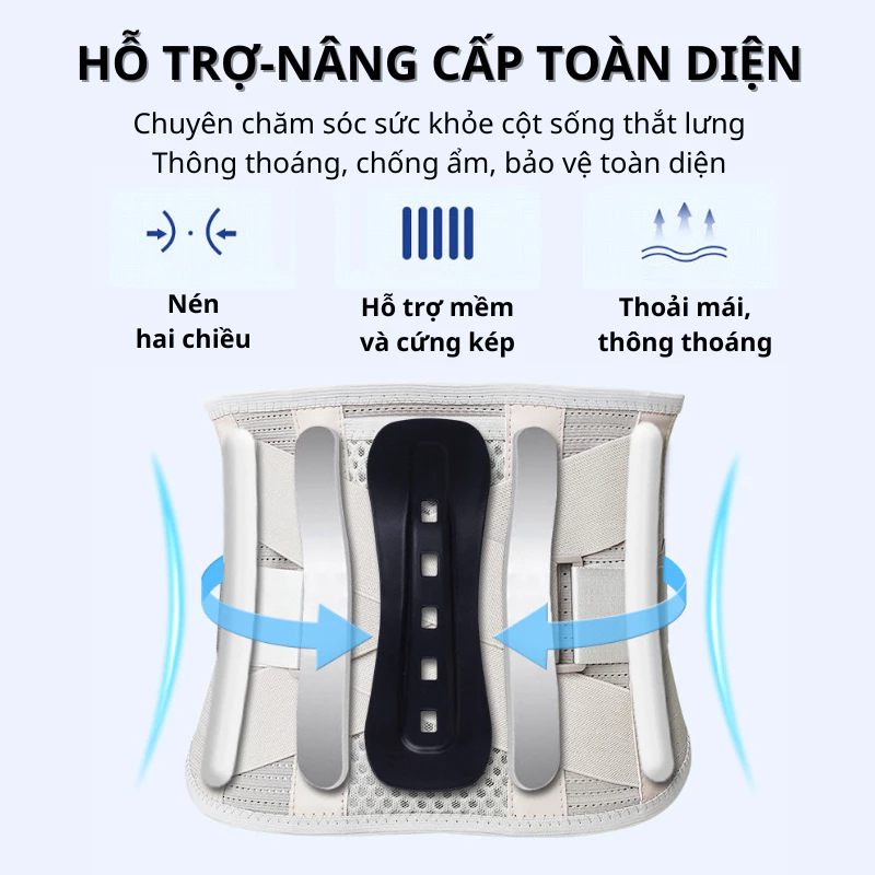 Đai lưng định hình cột sống DELAX DTH01 nâng cấp toàn diện