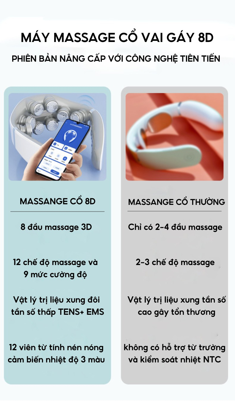 Thông tin chi tiết Máy Massage Cổ Vai Gáy DELAX MMC06