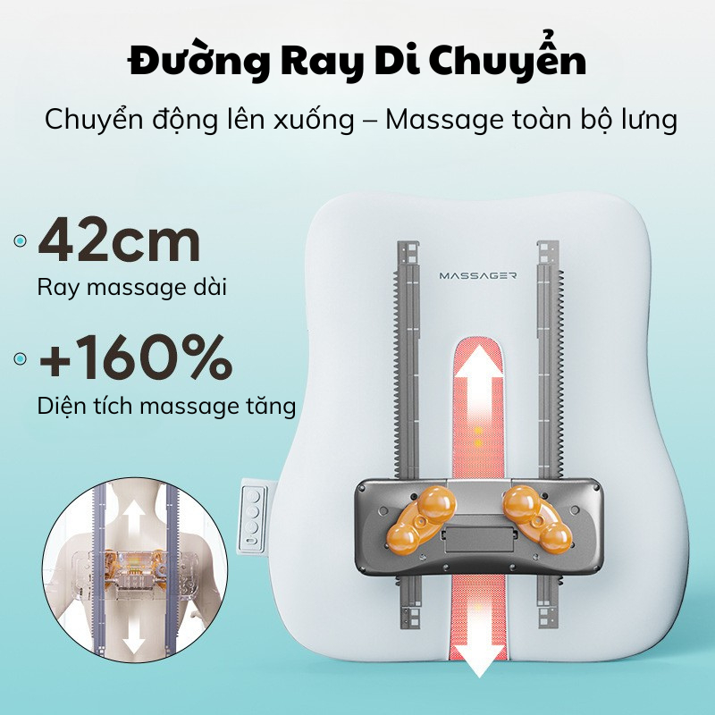 Đường ray di chuyển của Máy massage lưng DELAX MSL05
