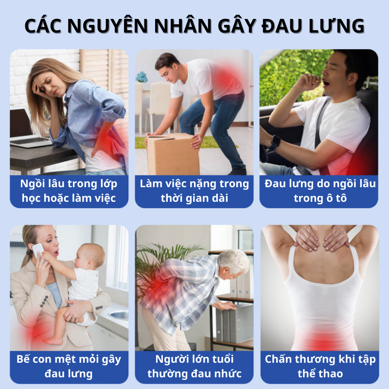 Đối tượng sử dụng Đai lưng định hình cột sống DELAX DTH01