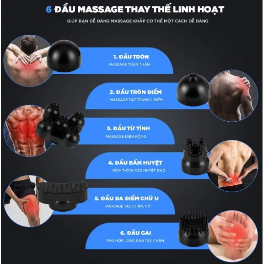 Công dụng của Máy đấm lưng massage DELAX MMS01