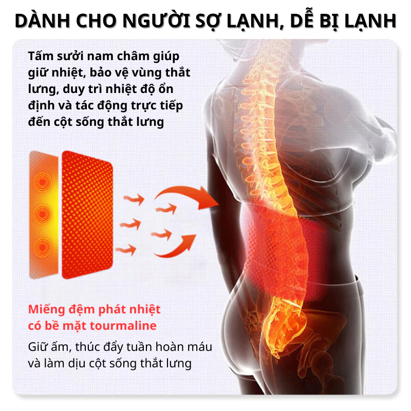 Công dụng Đai lưng định hình cột sống DELAX DTH01