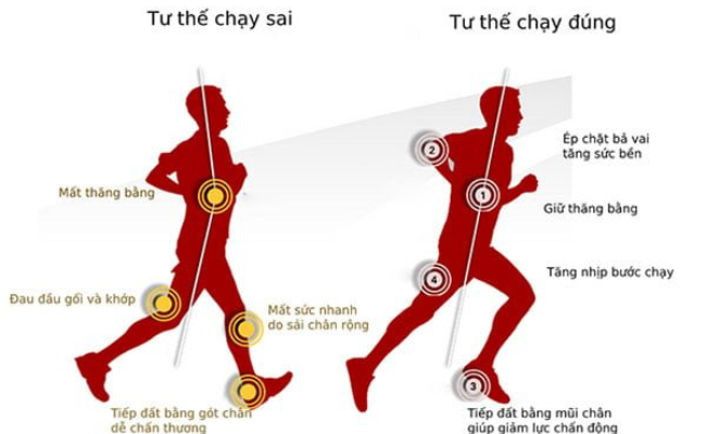 đau bắp chân