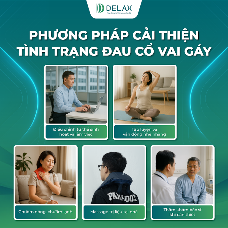 đau cổ vai gáy 