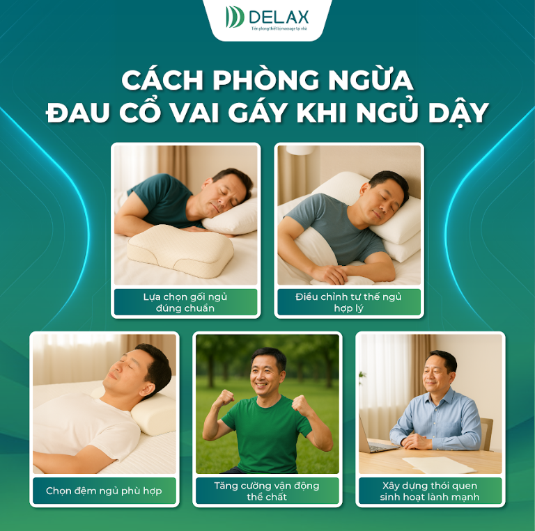 đau cổ