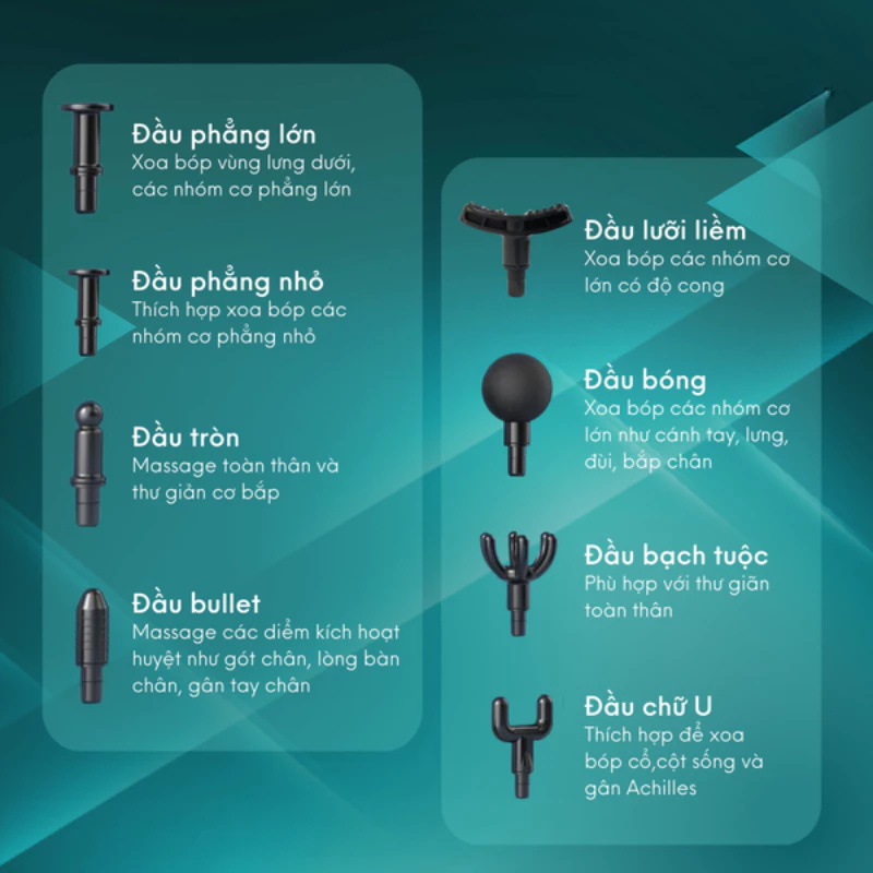 Các đầu của máy Massage cầm tay SMS06